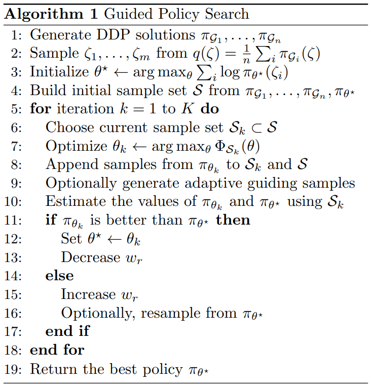 GPS Algorithm Pseudocode