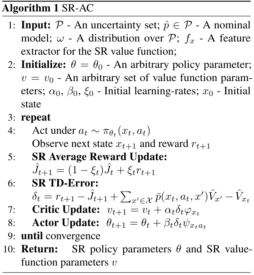 SR-AC Algorithm Pseudocode