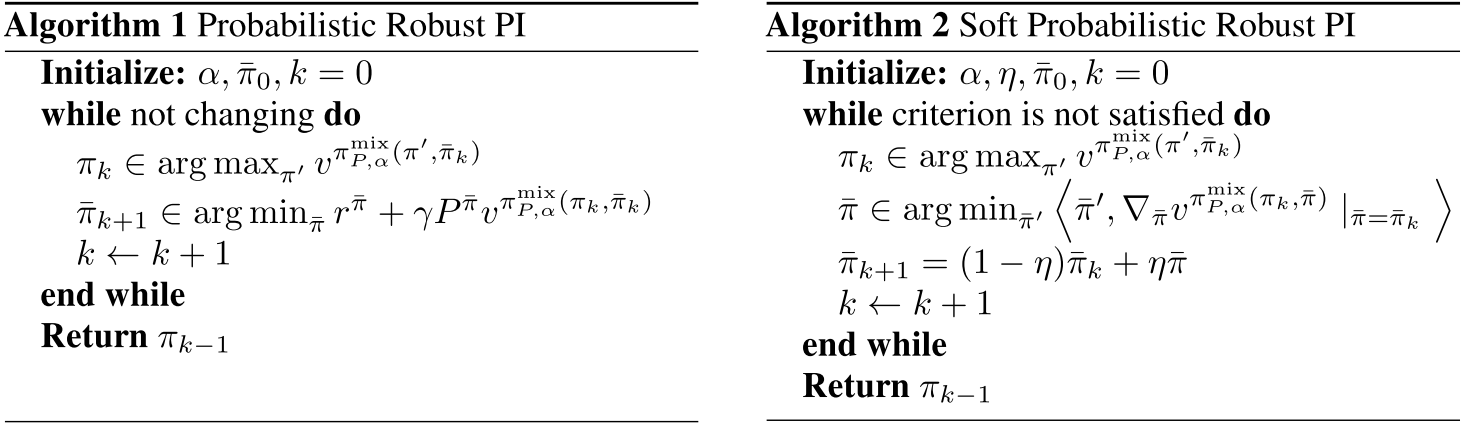 Algorithms of Probabilistic Robust PI