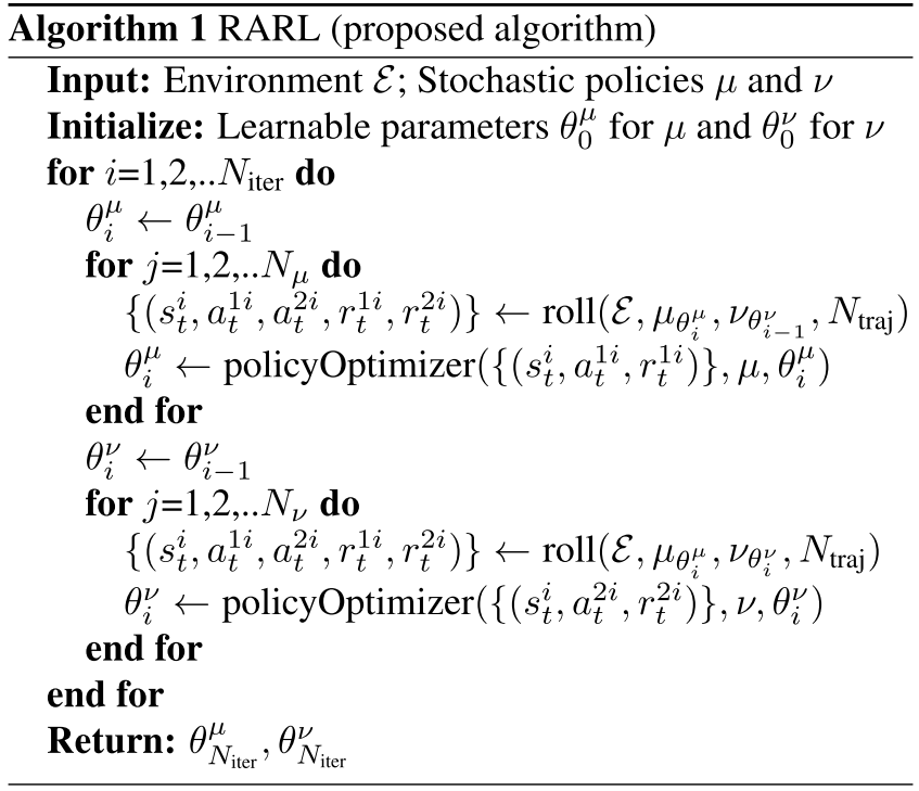 Algorithm of RARL